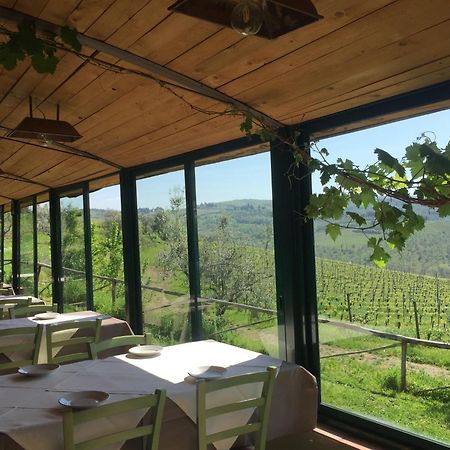 Casa Ana Lejlighed Greve in Chianti Eksteriør billede